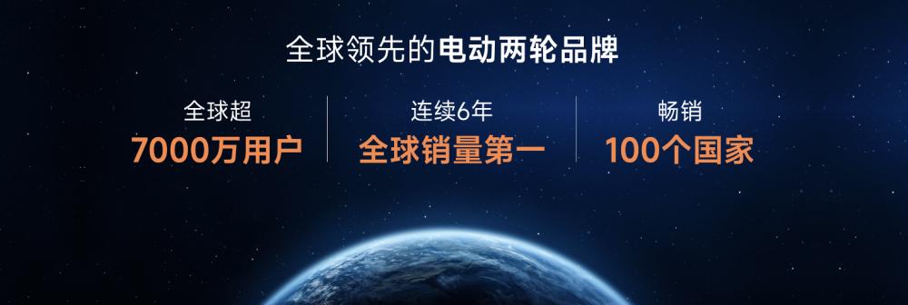 Online Casino：從走出去到走進去 雅迪的出海新範式