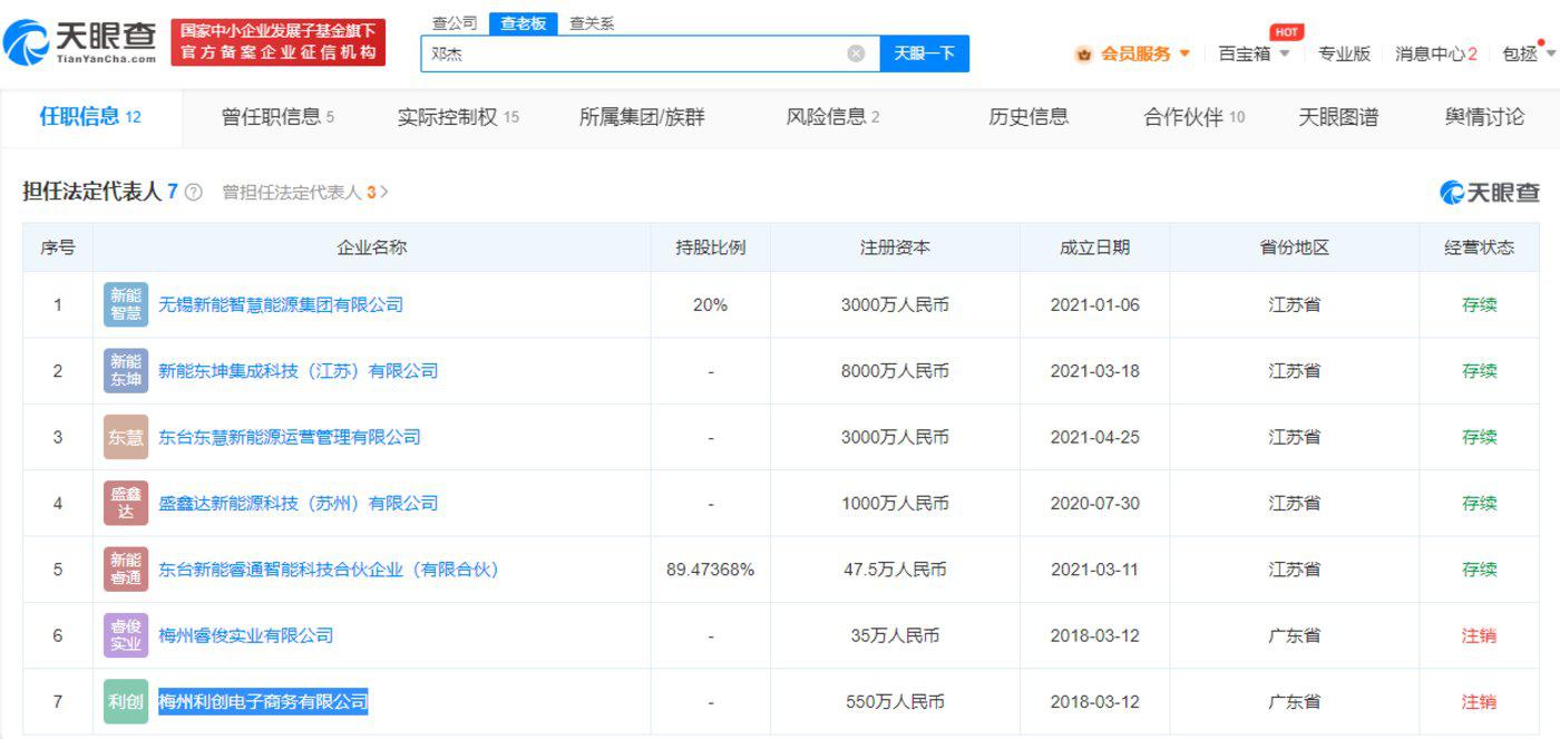 主业不振实控人筹谋“卖股弃权”，宝利国际控制权转移疑点丛生