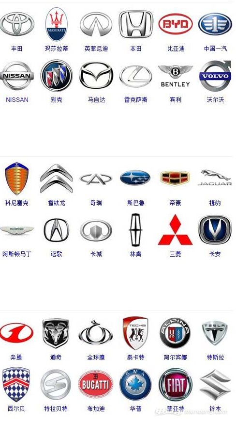 {冠軍娛樂}(十大名车标志图片大全 排名)