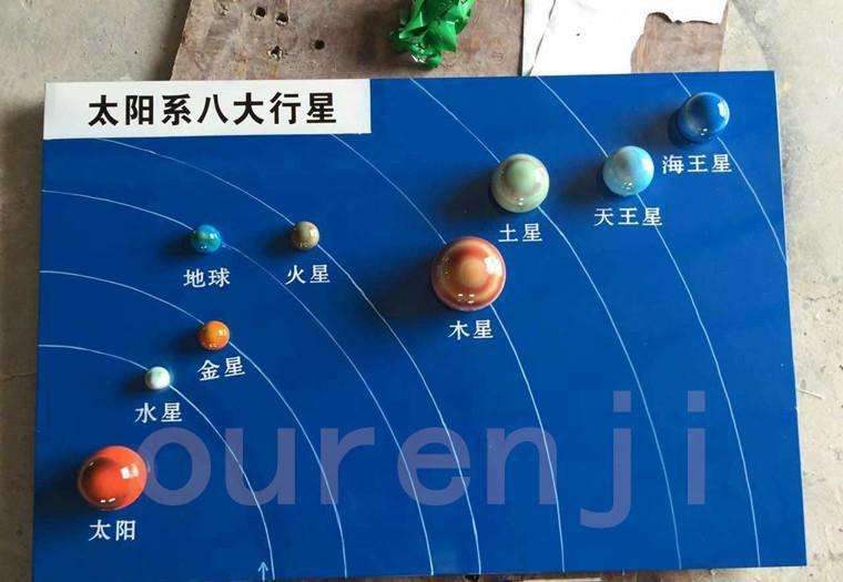 {網上賭場}(八大行星大小排列顺序) {網上賭場}(八大行星大小排列顺序)