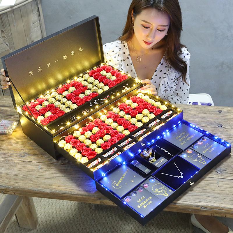{冠軍娛樂}(给女朋友送什么生日礼物最好)