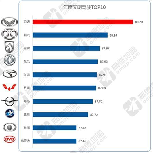 {Online Casino}(汽车机油品牌排行榜前十名推荐)